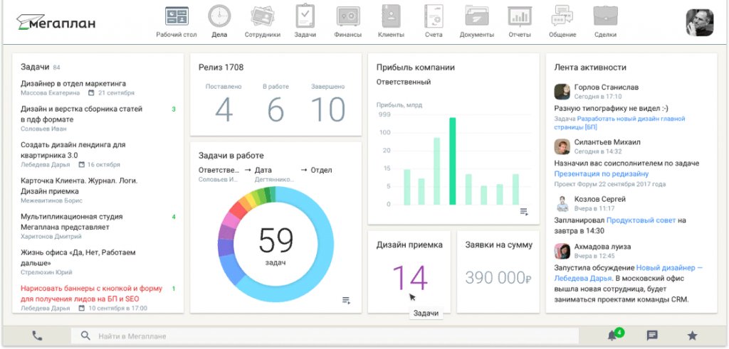 многофункциональные crm системы