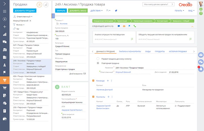 модели оплаты срм