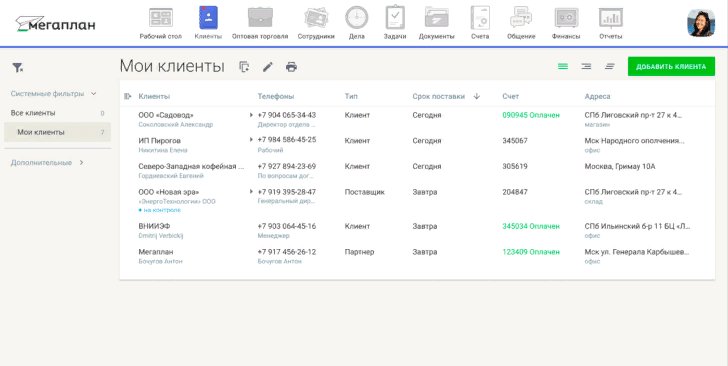 базовые возможности crm систем