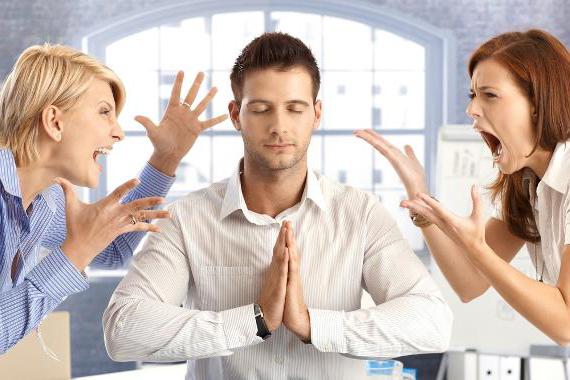 Что такое самоконтроль