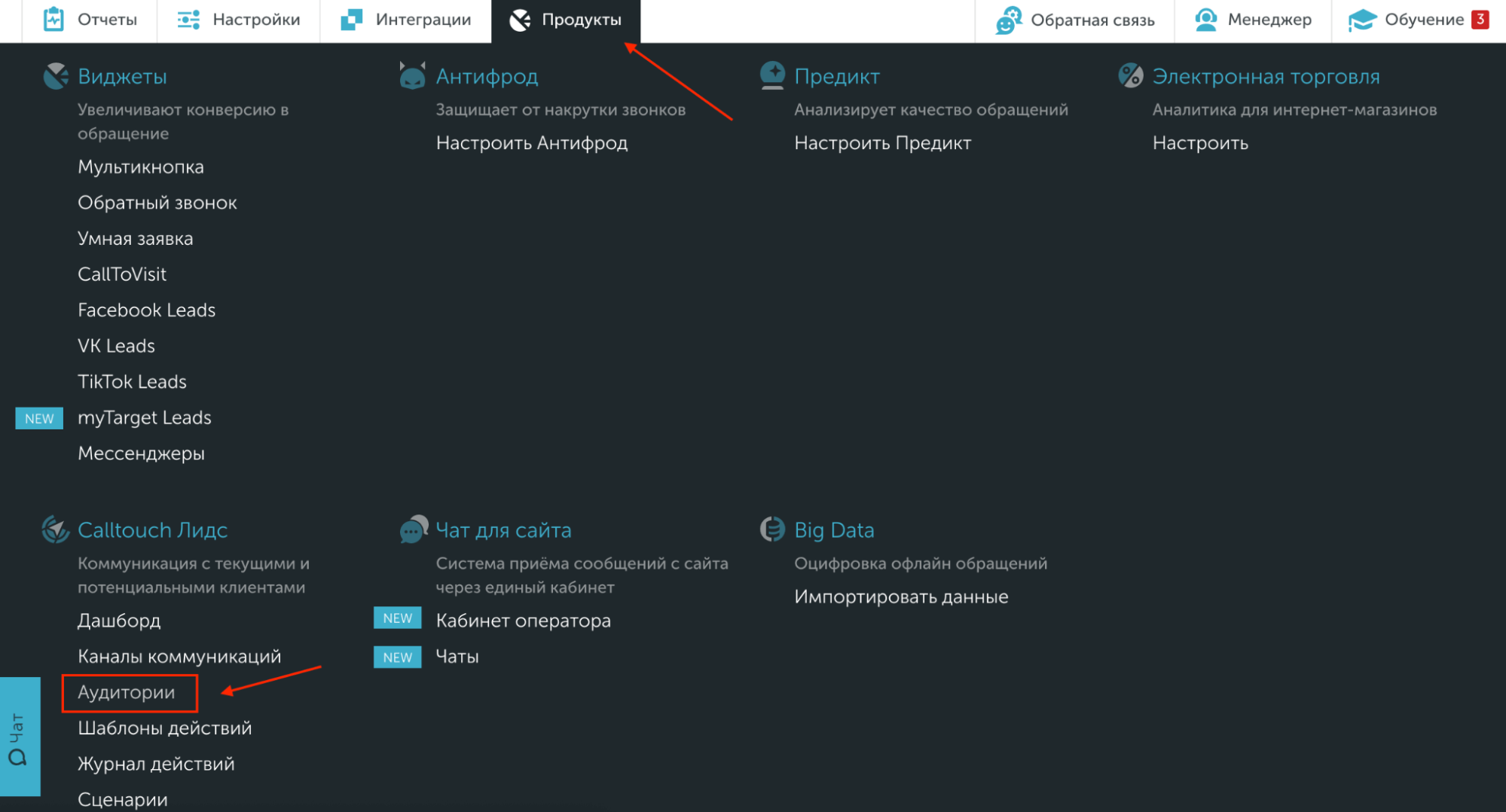 Реактивация базы клиентов