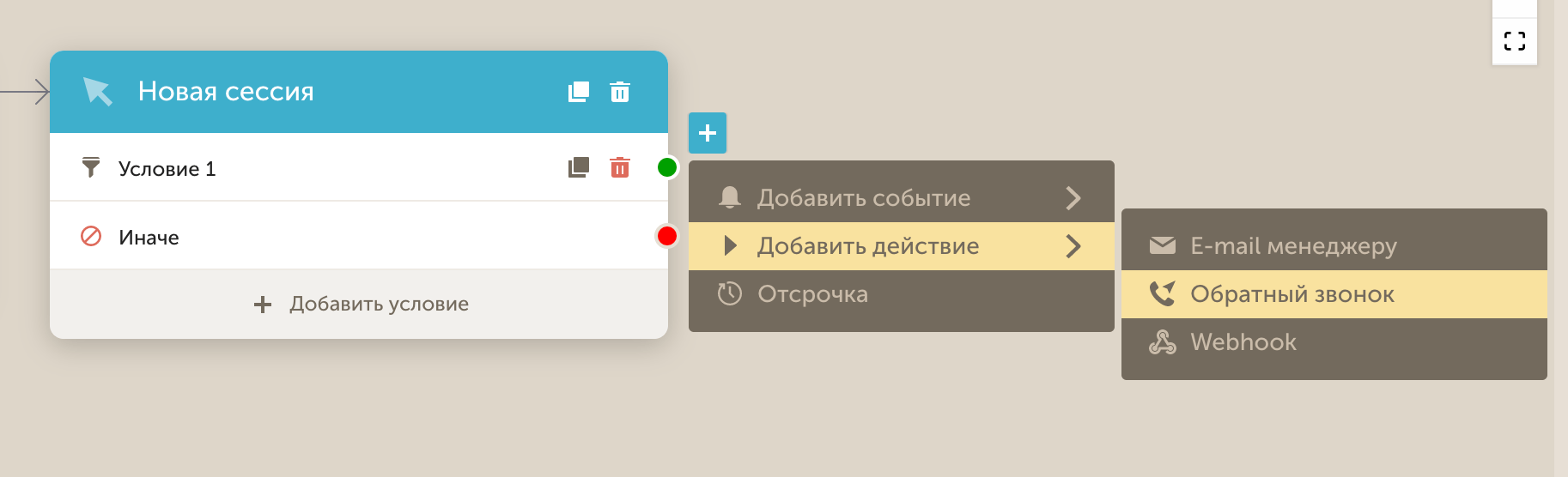 Условия сценария 