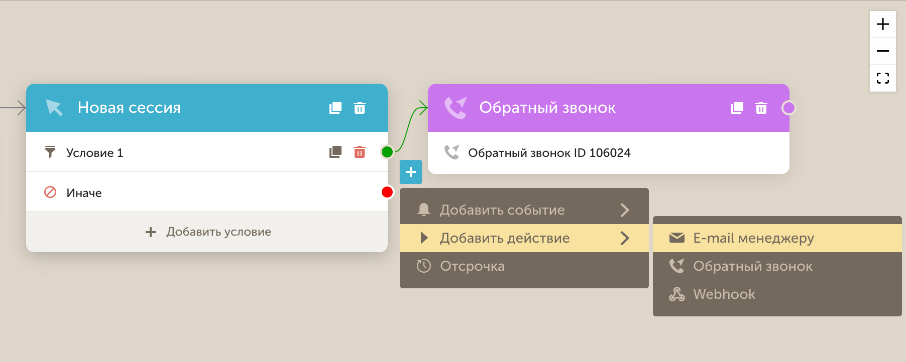 Обратный звонок