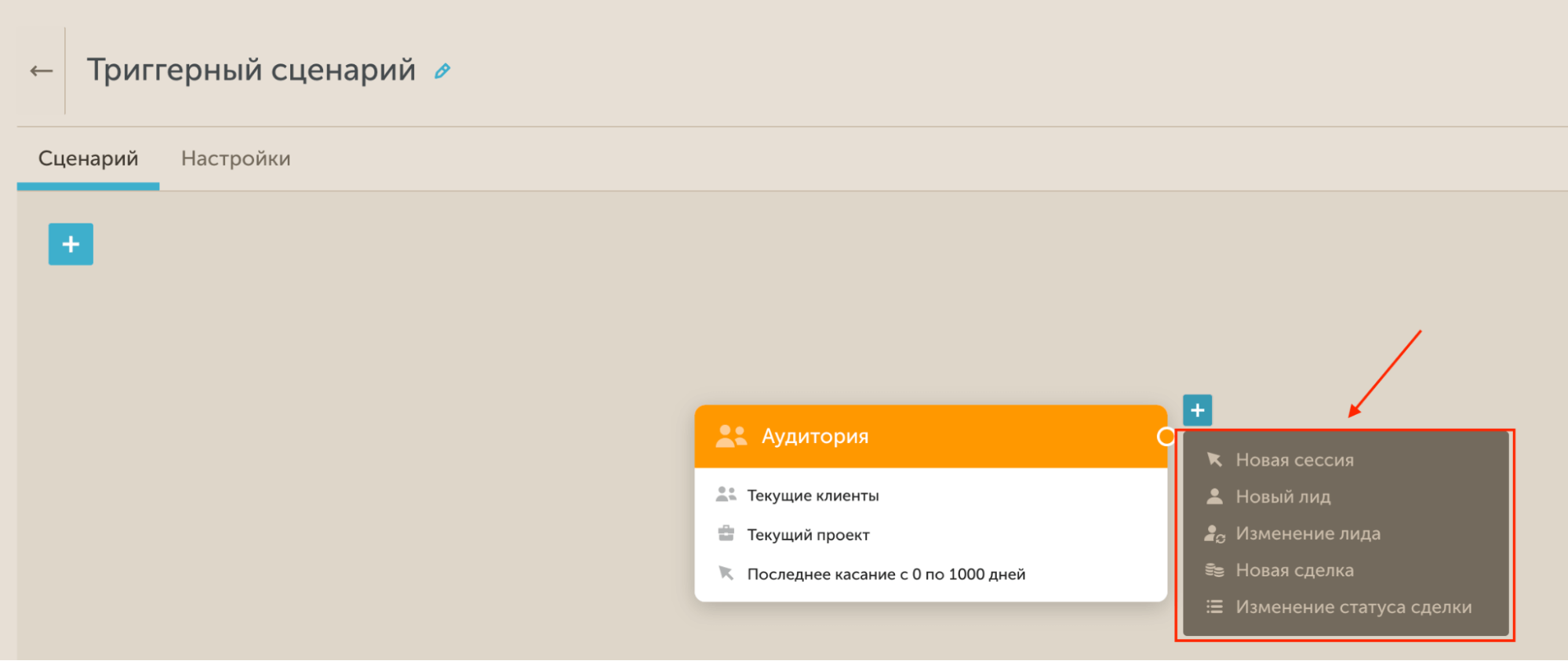 Допродажи текущим клиентам