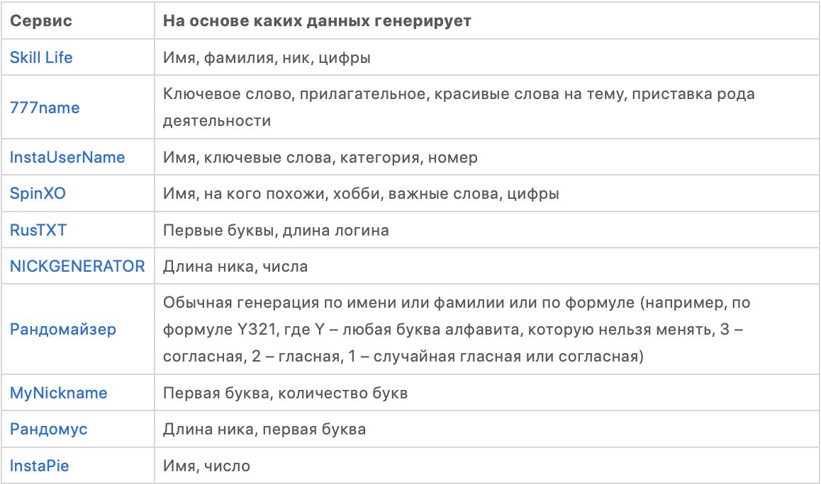 Как создать ник для Инстаграма с помощью генератора