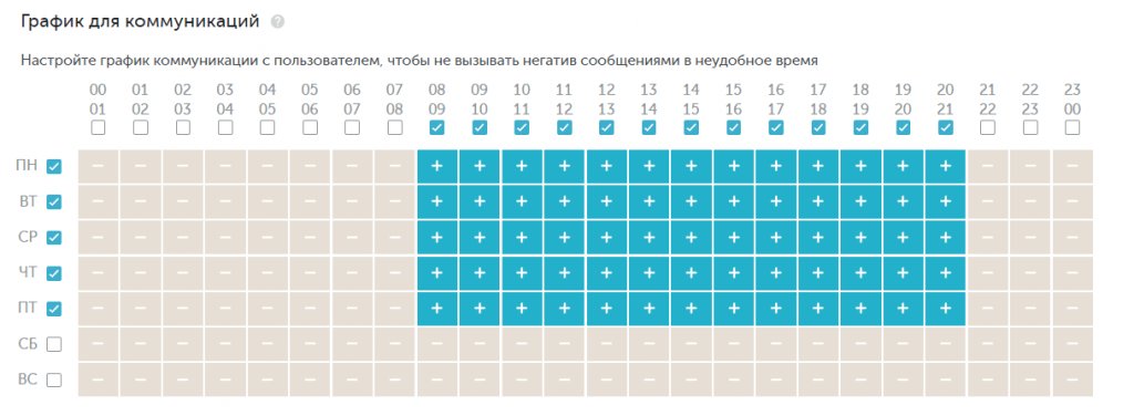 Настройка сценариев