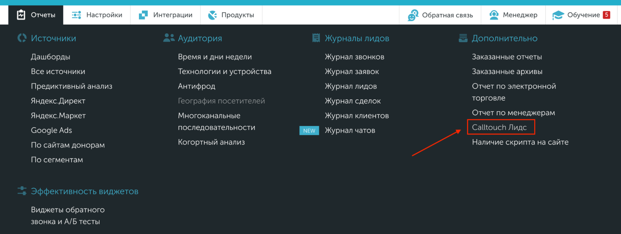 Анализ эффективности рассылок