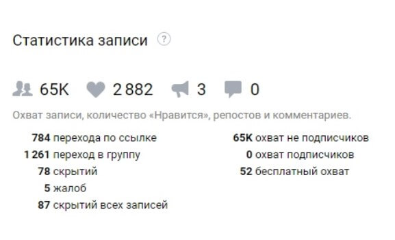 Сбор по реакциям