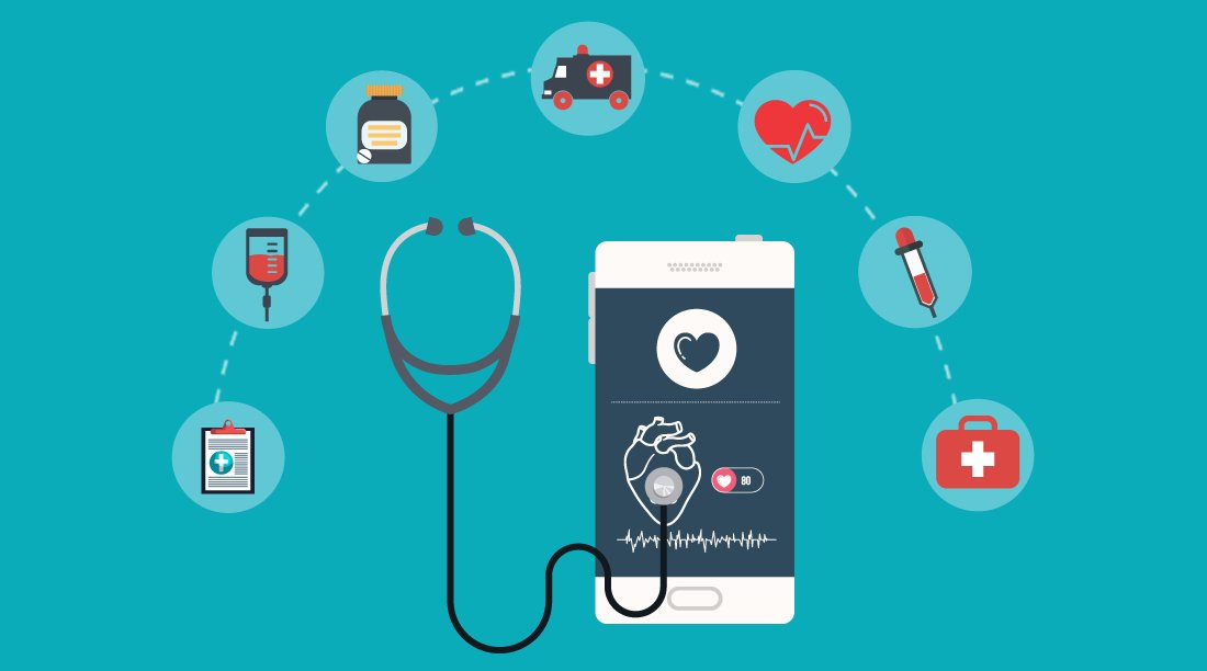 The Rise of Health Mobile Apps and mHealth Applications of AI and ML