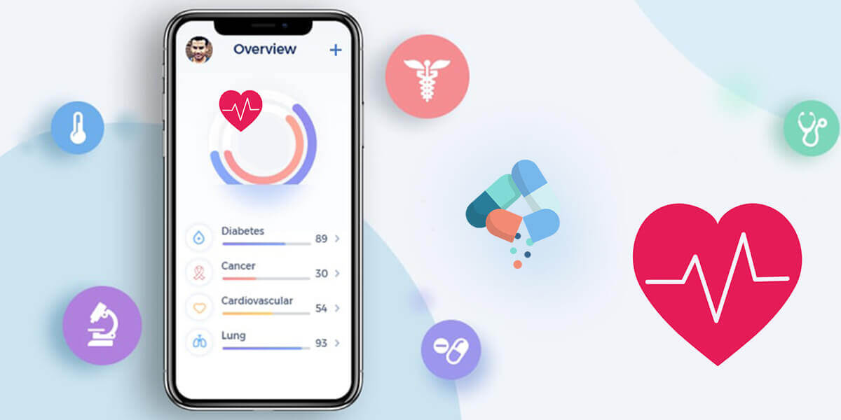 The Rise of Health Mobile Apps and mHealth Applications of AI and ML
