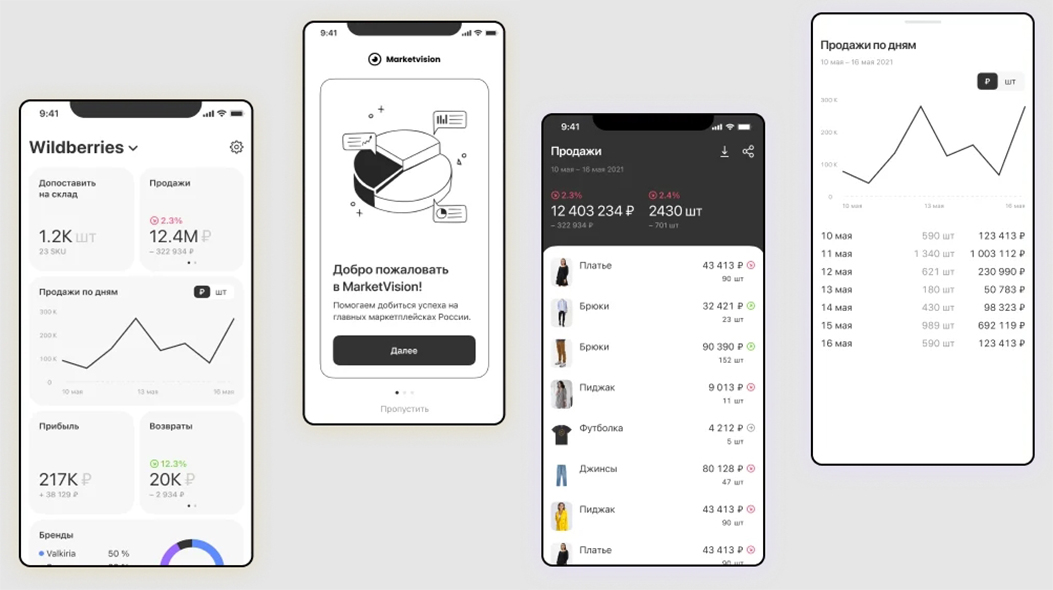 мобильное приложение для аналитики ozon