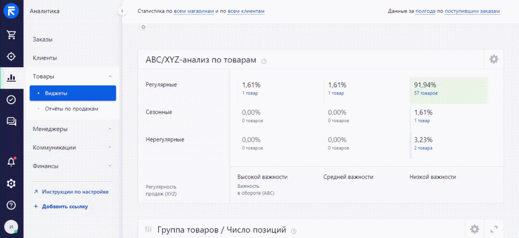 ABC\XYZ-анализ в ритейл crm
