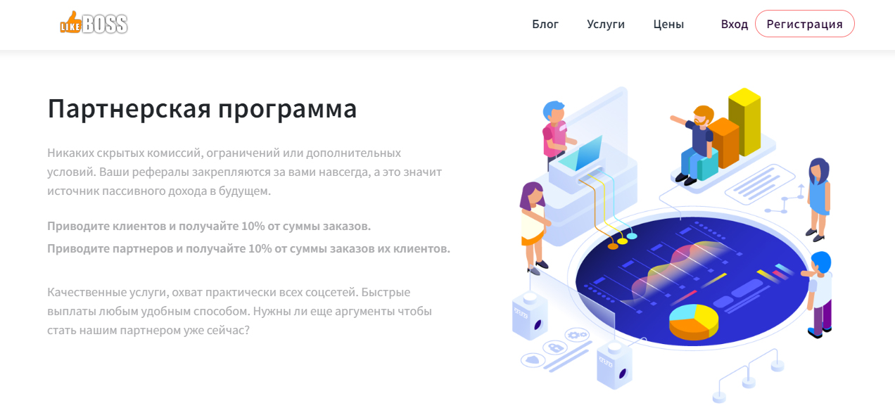 Получение ссылки в партнерской программе