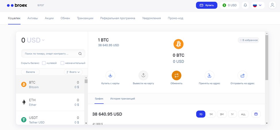 интерфейс вебхранилища криптовалюты