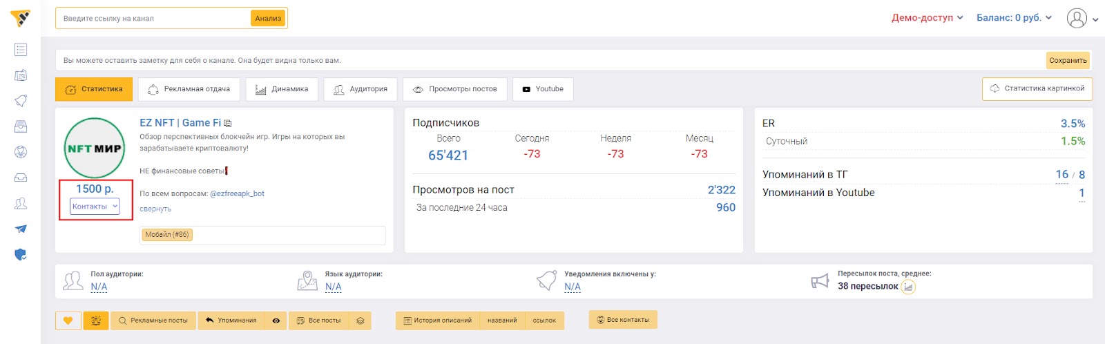 Информация цен на рекламу в программе аналитики телеграмм