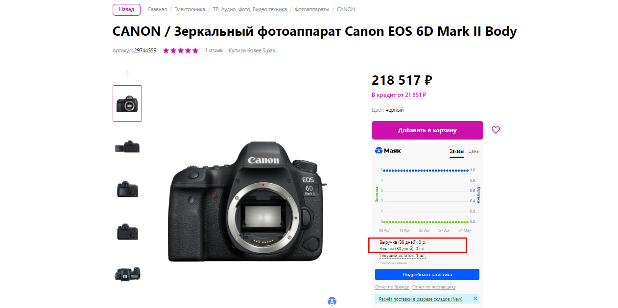 пример плохо продаваемого товара на ВБ