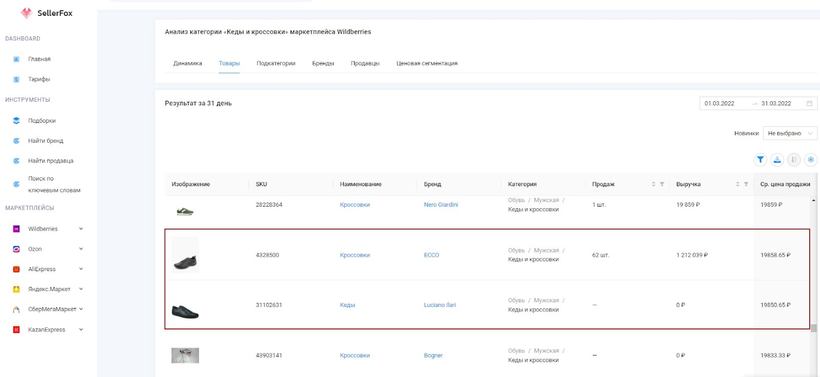 выбор товара для новичков на WB