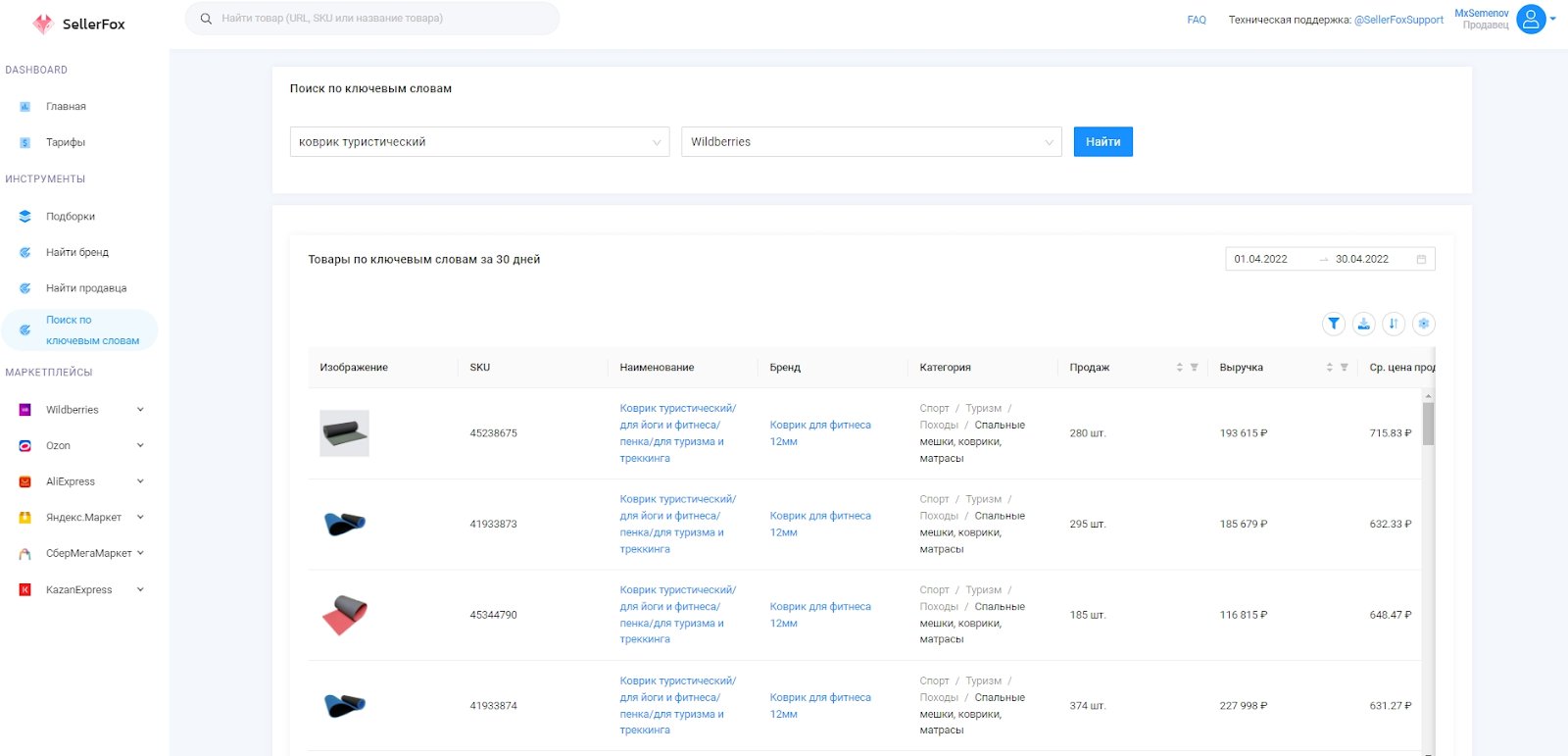 оценка спроса на товар ВБ