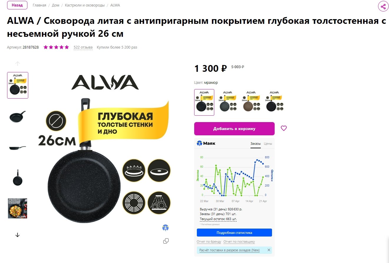 пример установления цены на wildberries