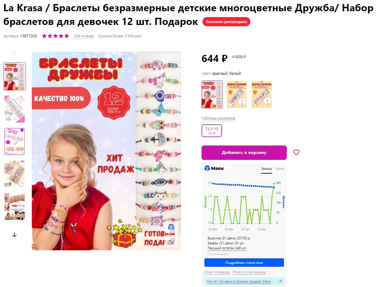 товар без размерного ряда на ВБ