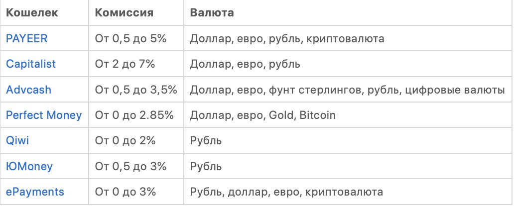 Заработок на буксах: за что платят и как вывести деньги