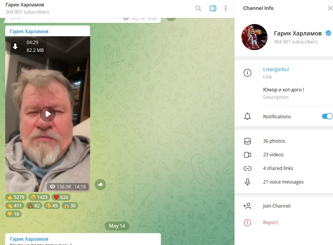 Видеоконтент в канале-телеграм