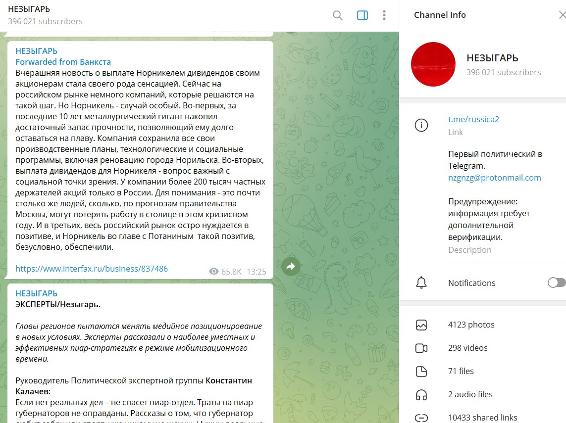 Репосты для телеграмм