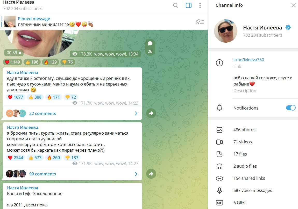 Пост о себе в телеграмм канале