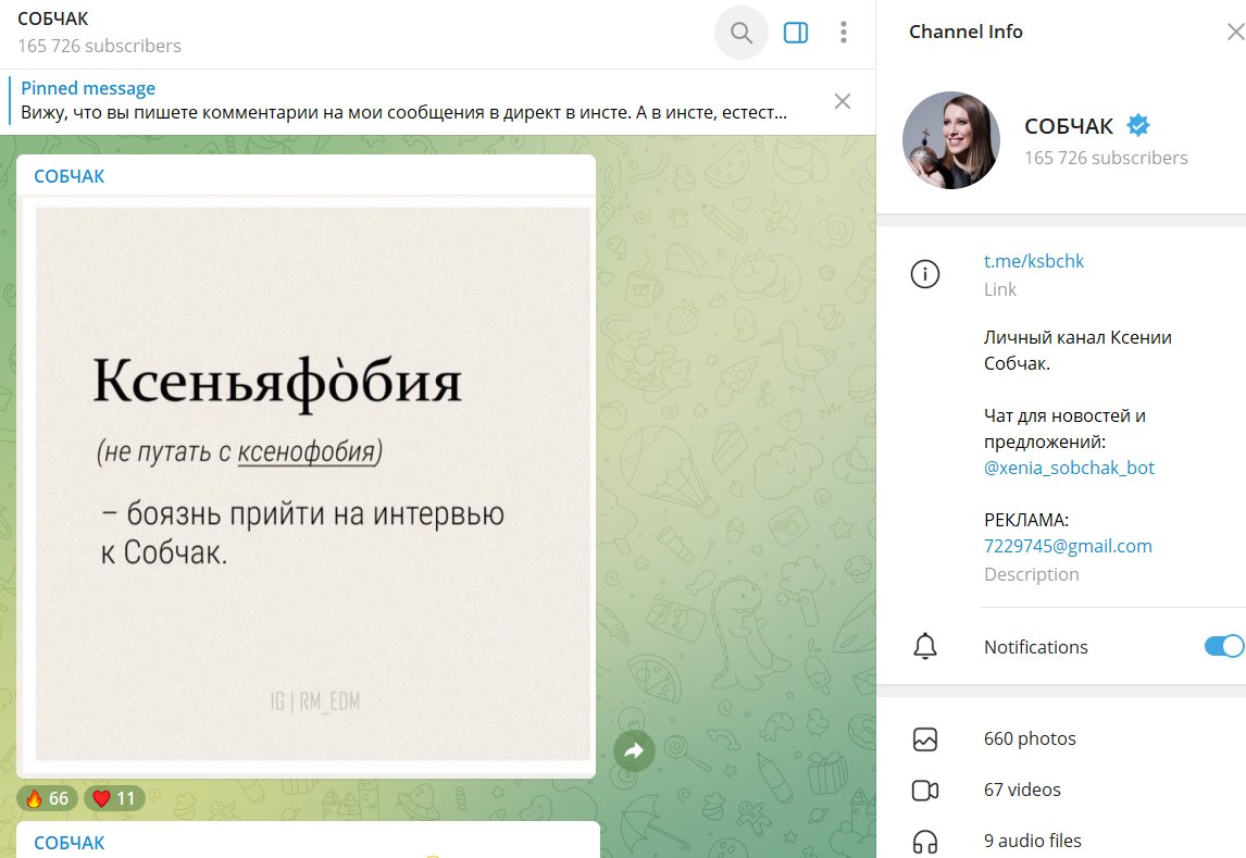 развлекательный контент в телеграмм-канале