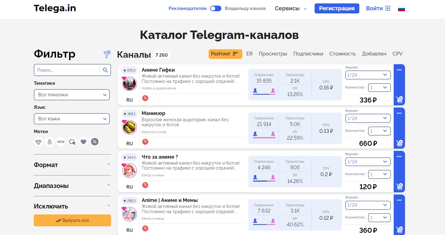 Каталоги телеграм-каналов для покупки рекламных предложений
