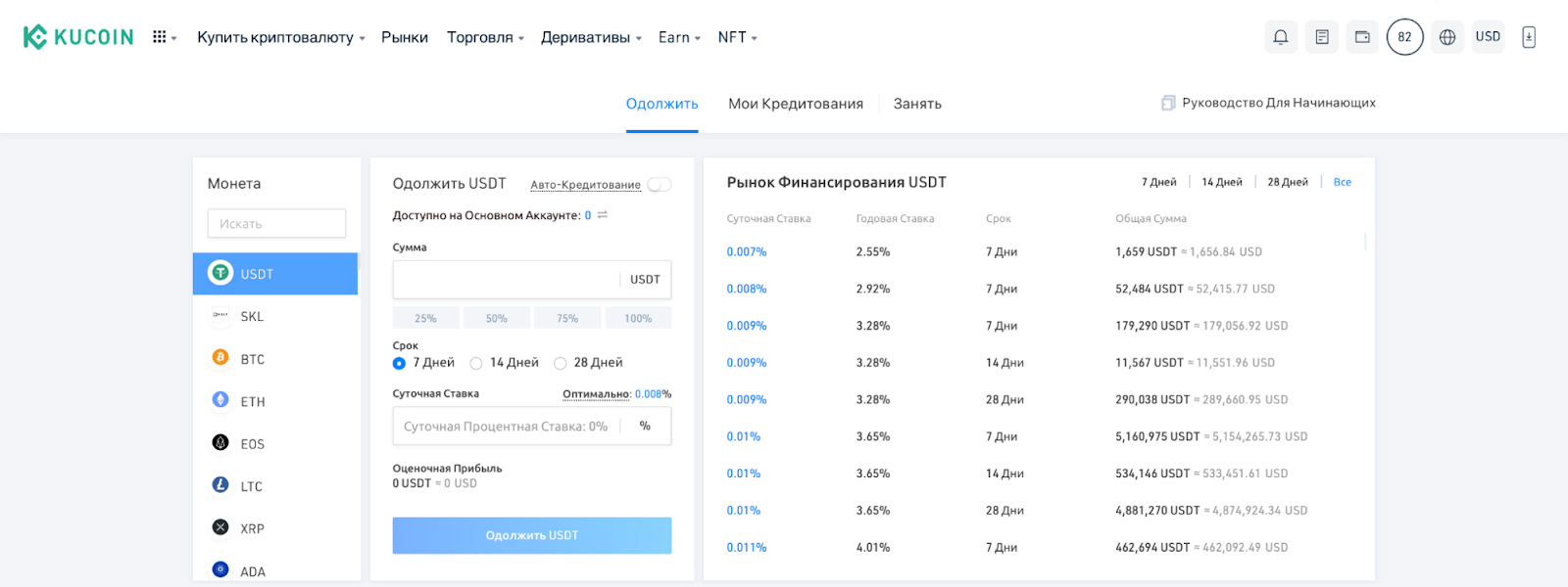 механика пассивного инвестирования на бирже