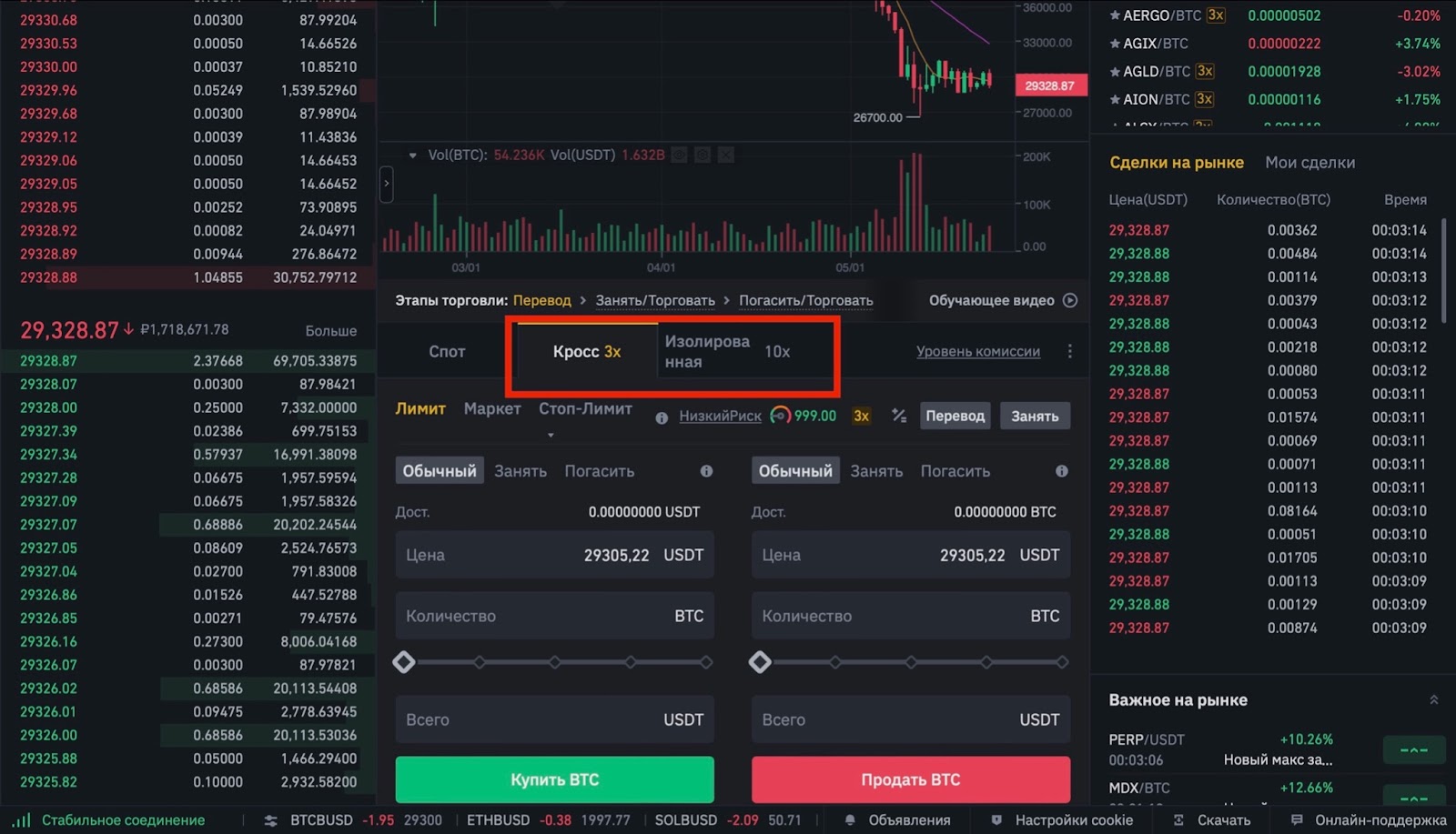 маржинальная торговля в интерфейсе криптобиржи
