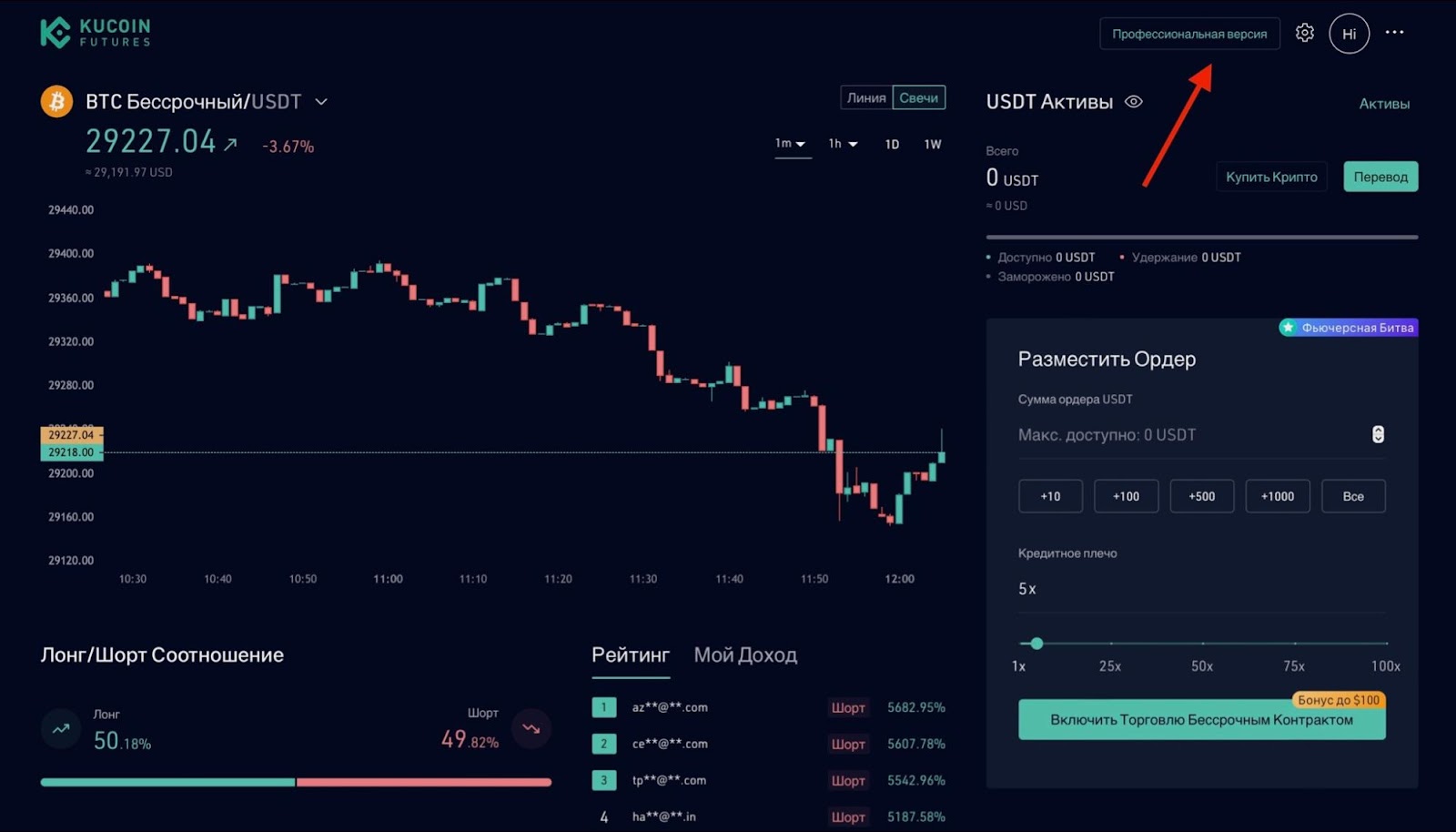 торговля фьючерсами в интерфейсе криптобиржи