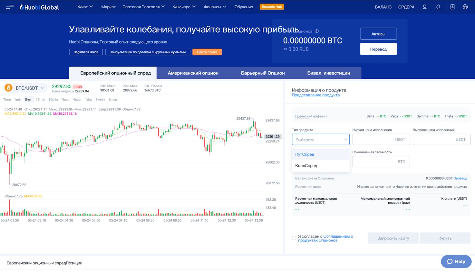 инструмент опционов на бирже криптовалют