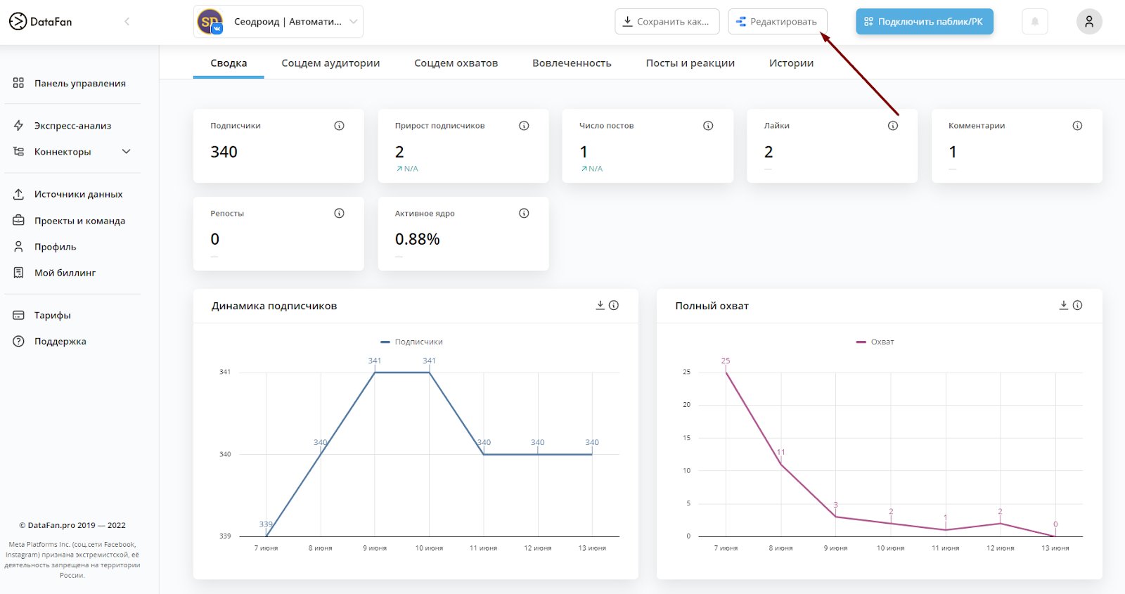 редактирование дашборда