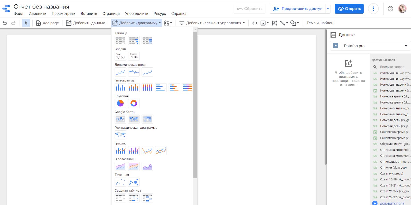 элементы визуализации для дашборда