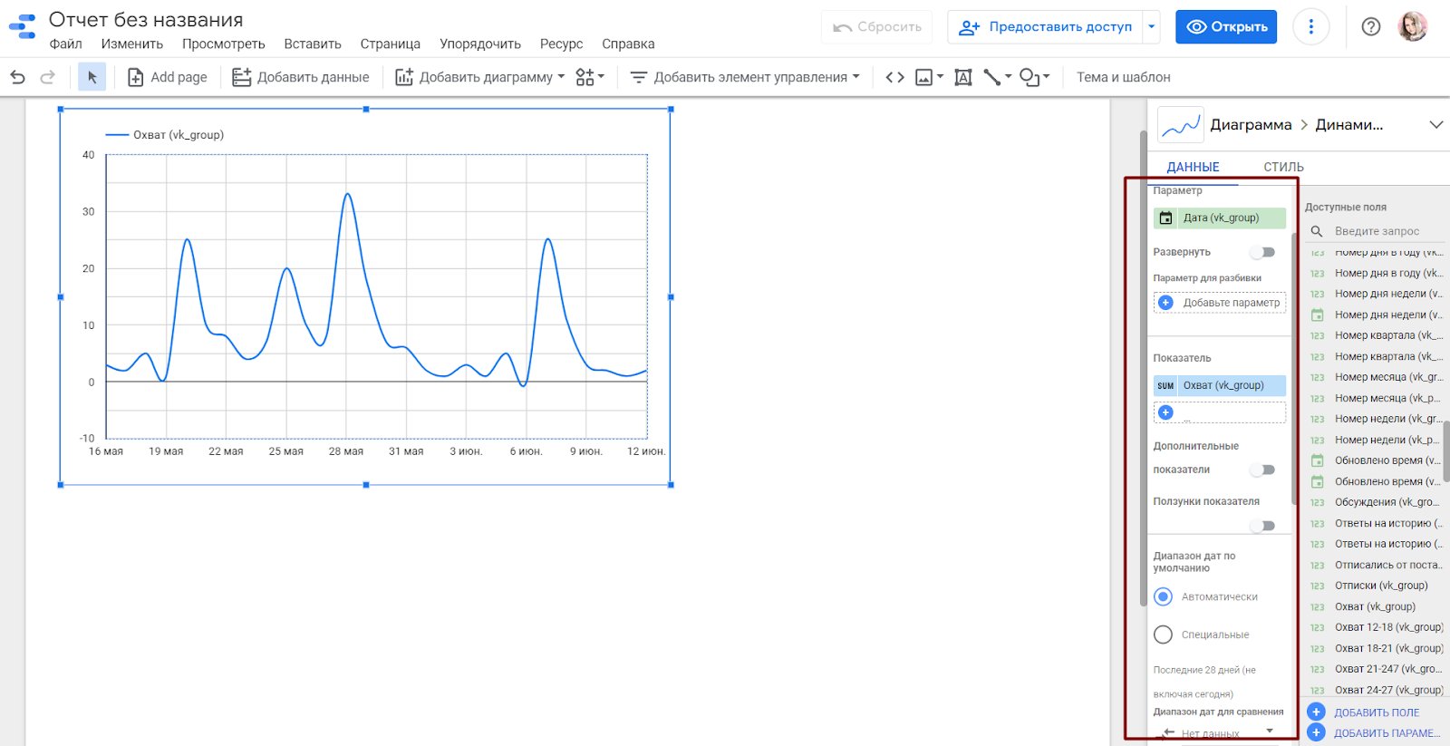 настройка отображения данных дашборда