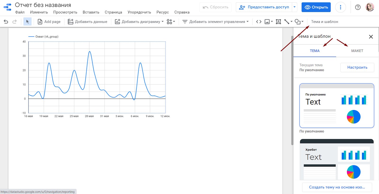 оформление дашборда