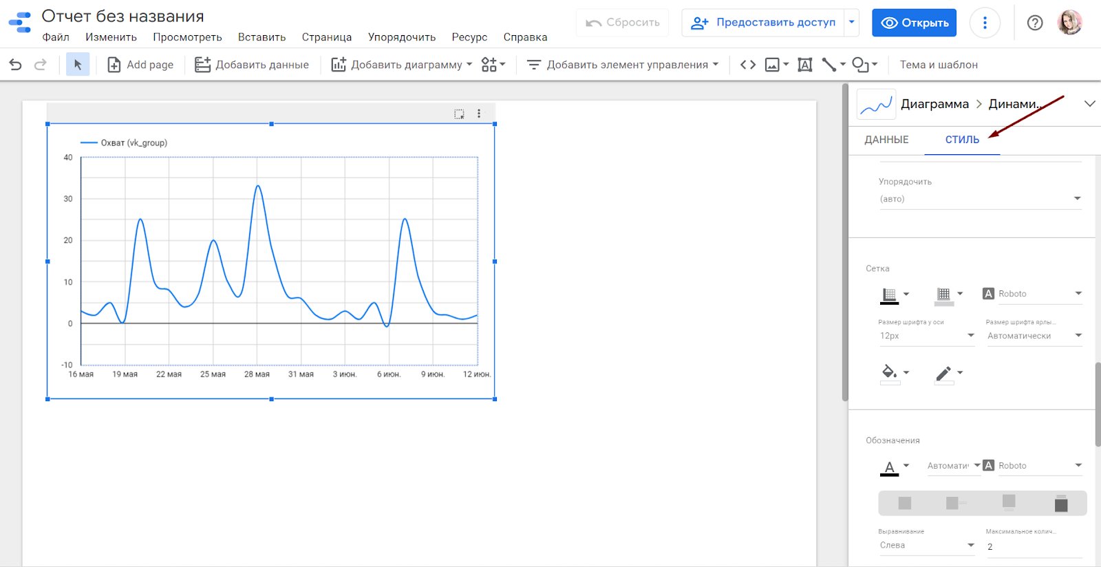 настройка оформления элементов дашборда