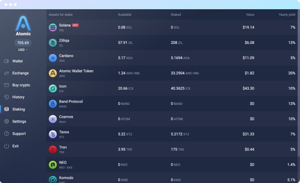 стекинг кошельки