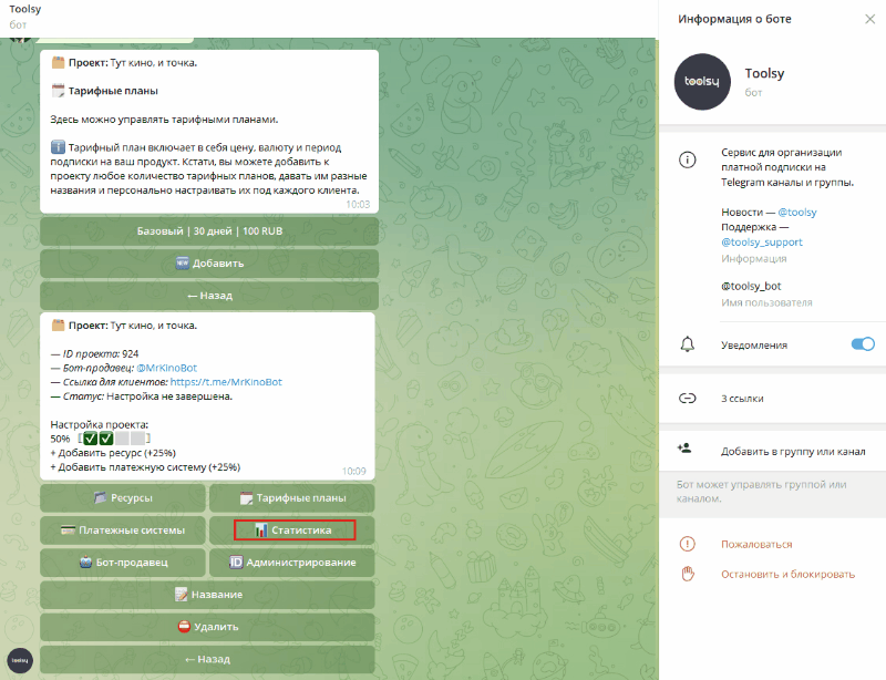 Статистика бота в канале телеграмм