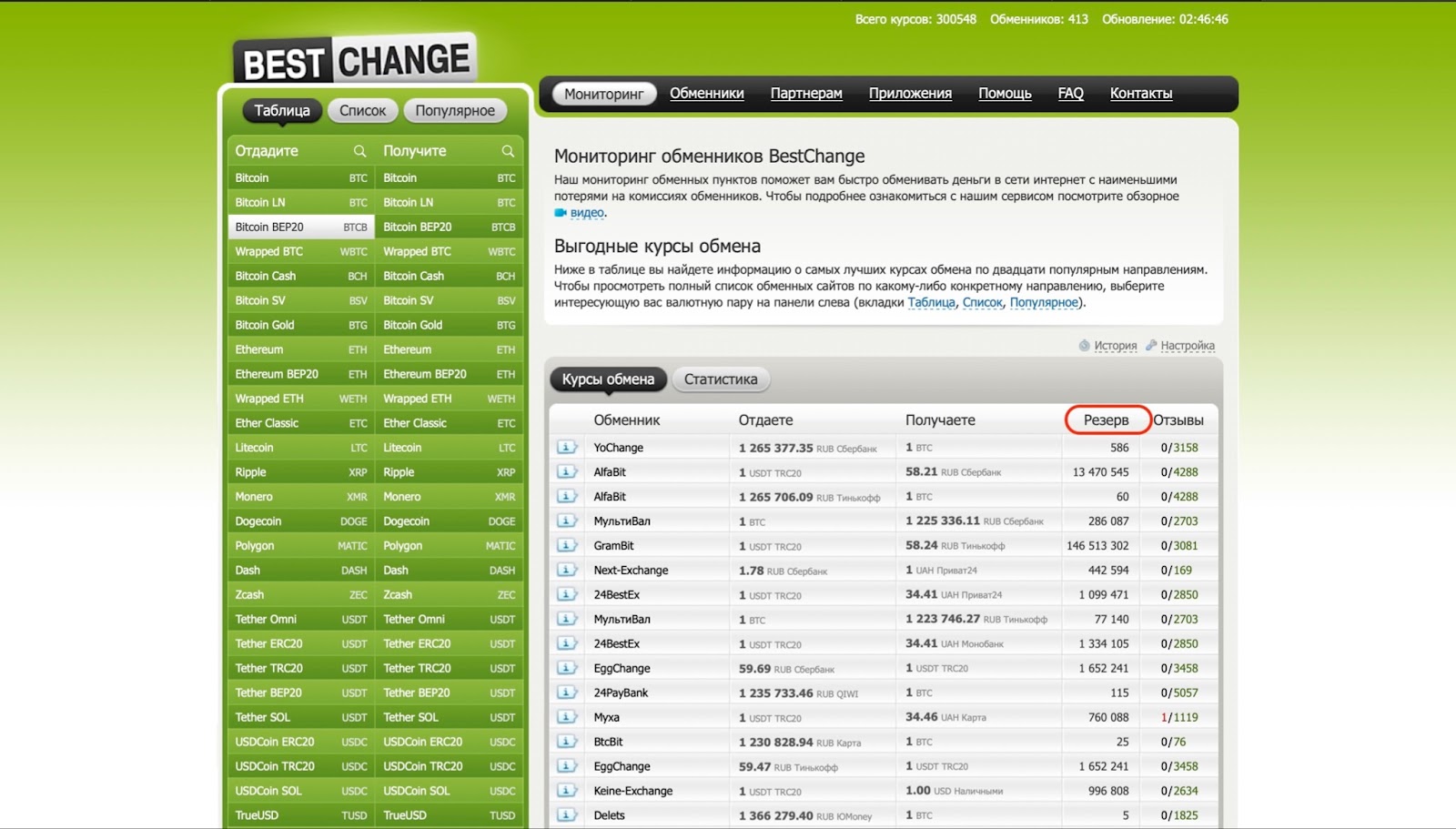 мониторинг обменников