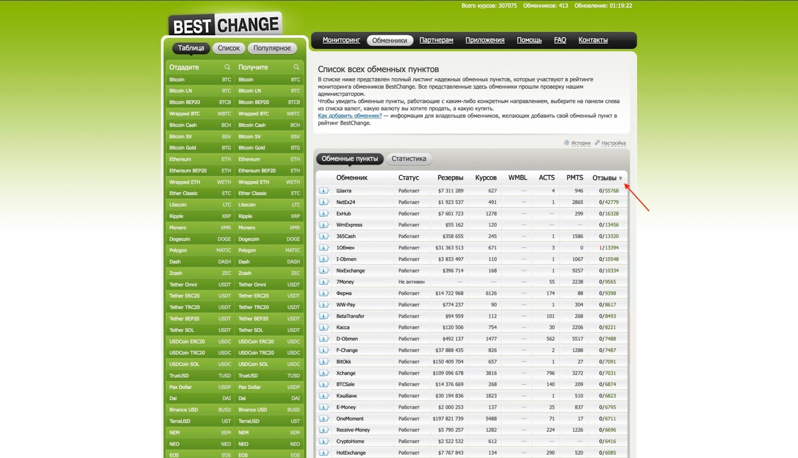 список криптовалютных обменников