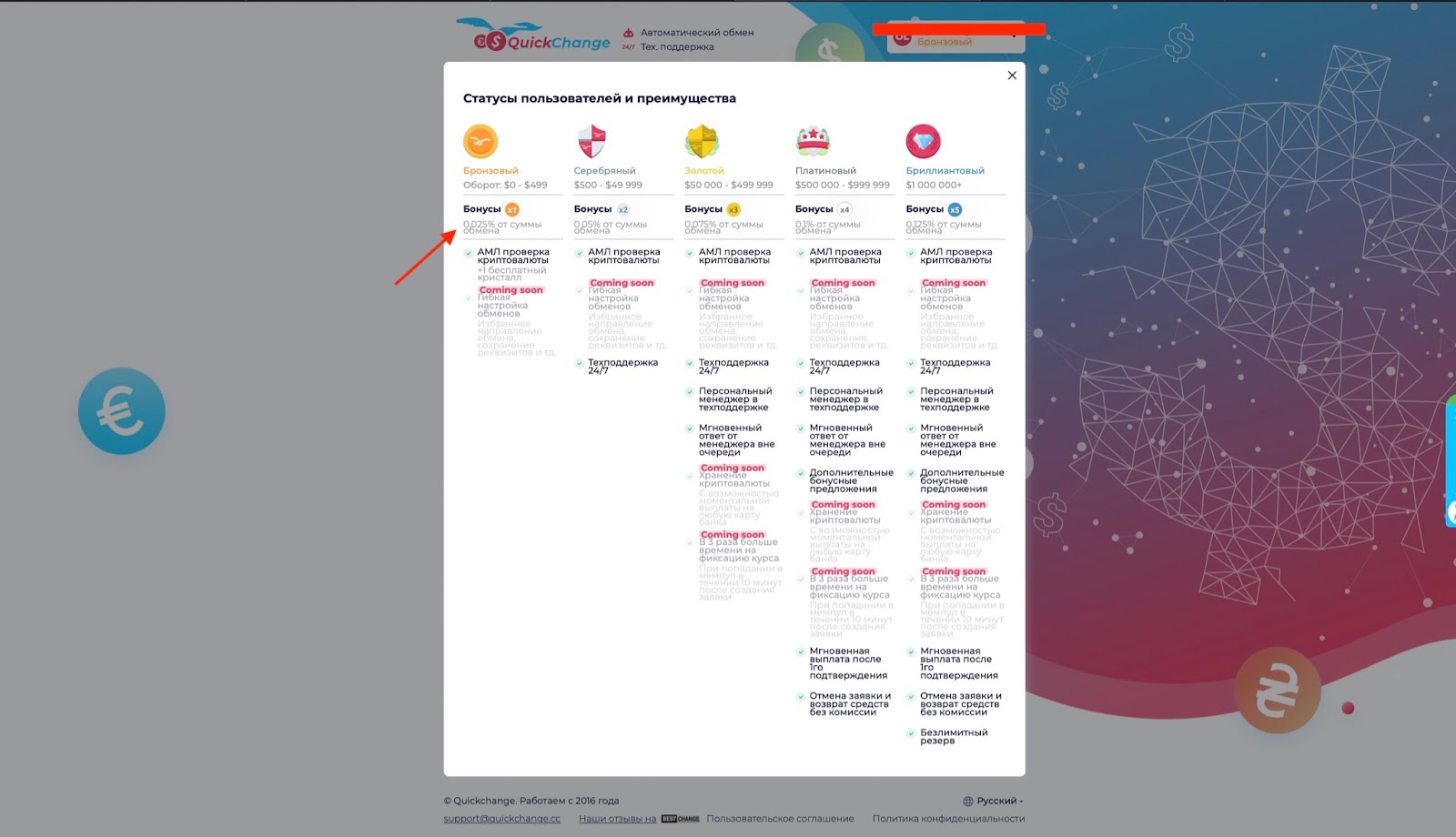 реферальные программы в криптовалютных обменниках