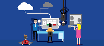 The Importance of Cybersecurity