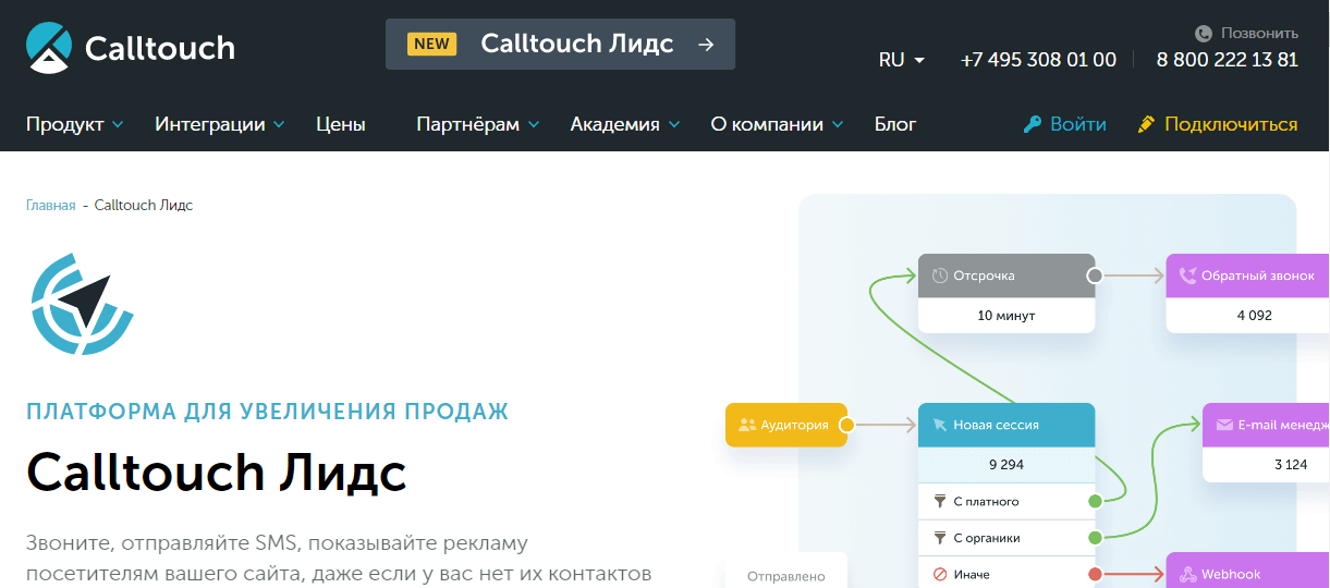 Calltouch Лидс