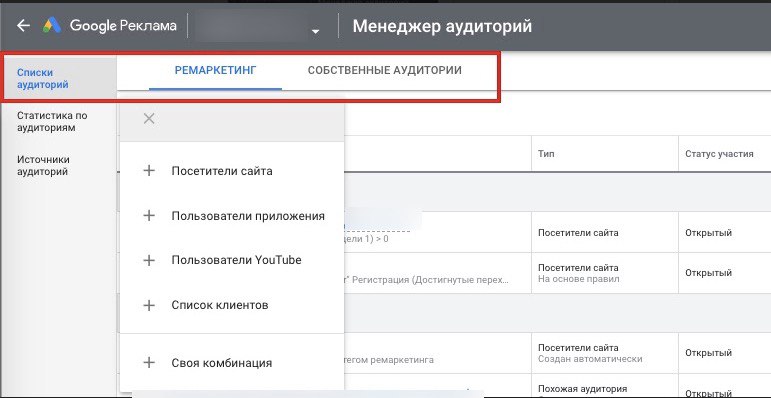 Все виды корректировок ставок в Яндекс.Директе и Google Ads [и как их правильно настроить]