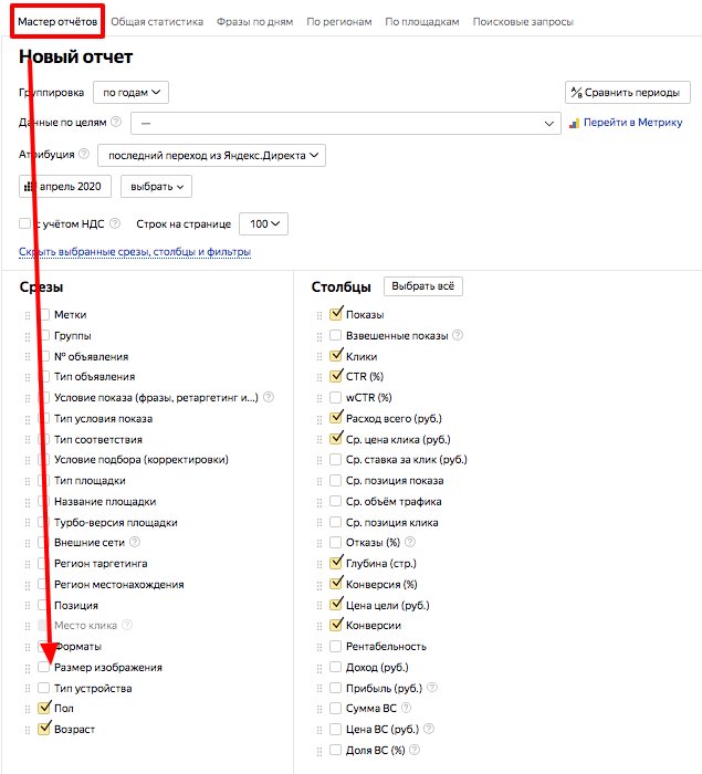 Все виды корректировок ставок в Яндекс.Директе и Google Ads [и как их правильно настроить]