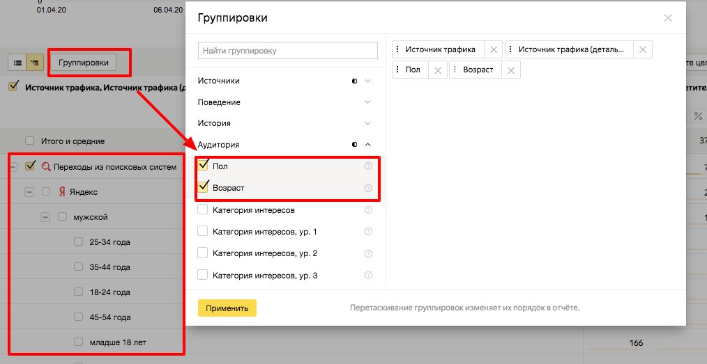 Все виды корректировок ставок в Яндекс.Директе и Google Ads [и как их правильно настроить]