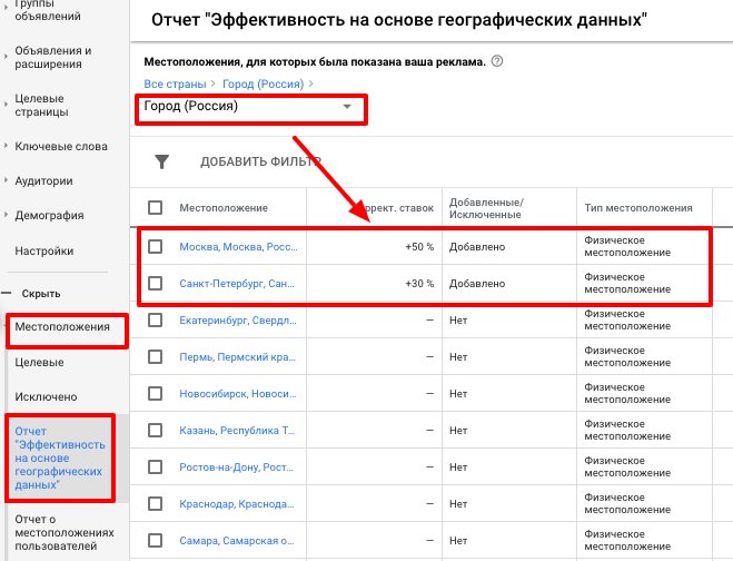 Все виды корректировок ставок в Яндекс.Директе и Google Ads [и как их правильно настроить]